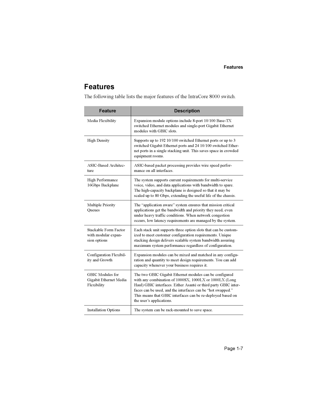 Asante Technologies 8000 user manual Features, Feature Description 