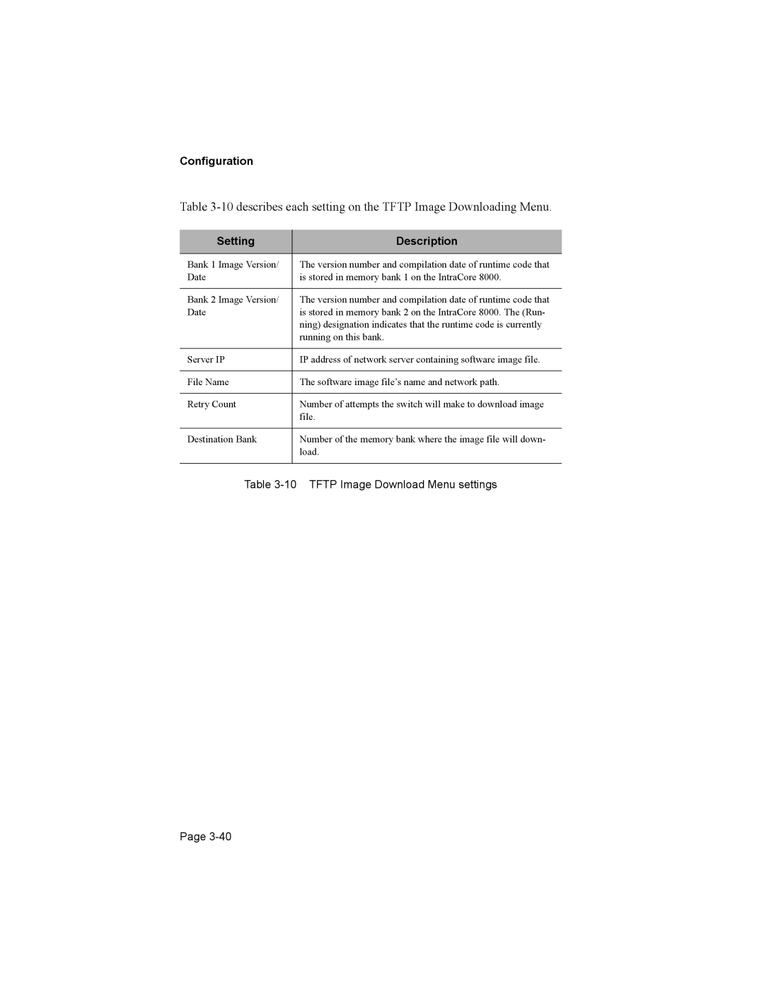 Asante Technologies 8000 user manual describes each setting on the Tftp Image Downloading Menu 