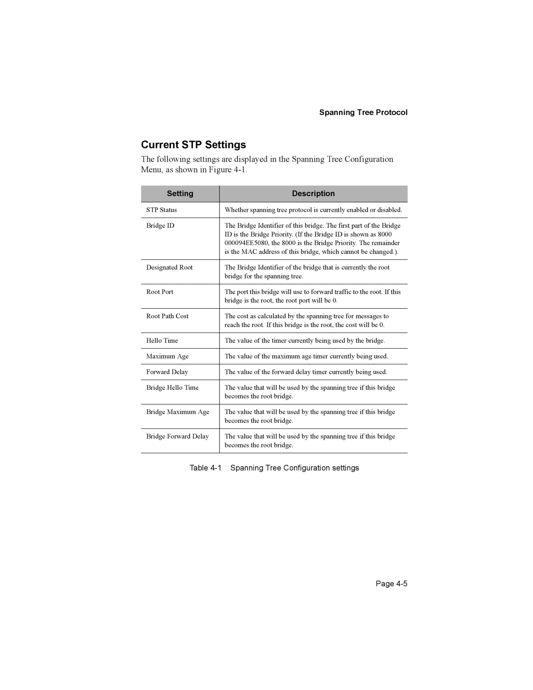 Asante Technologies 8000 user manual Current STP Settings, ID is the Bridge Priority. If the Bridge ID is shown as 