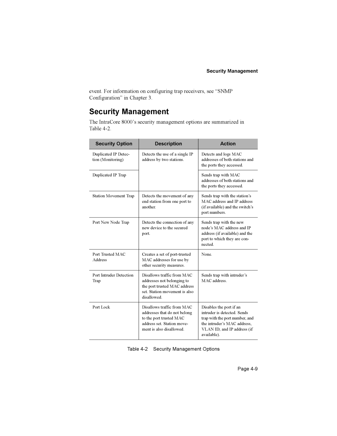 Asante Technologies 8000 user manual Security Management, Security Option Description Action 