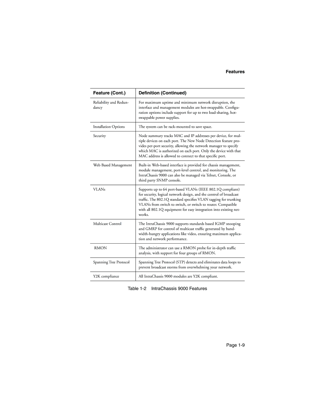 Asante Technologies 9000 manual Feature Deﬁnition, Rmon 