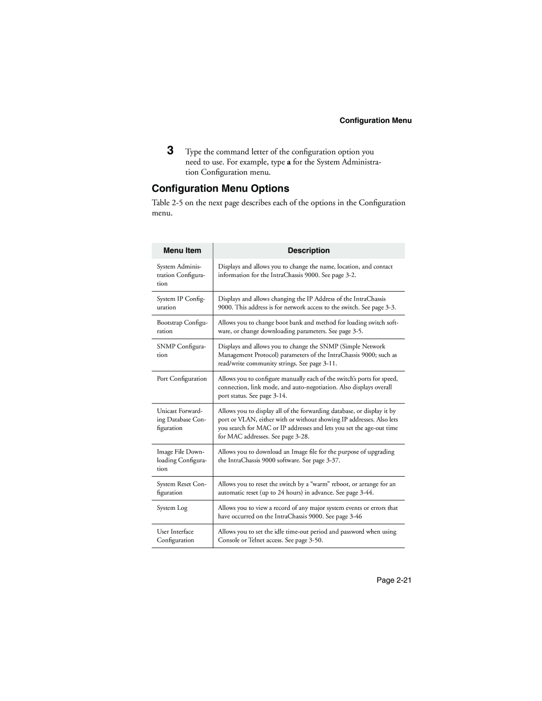 Asante Technologies 9000 manual Conﬁguration Menu Options, Configuration Menu, Menu Item Description 