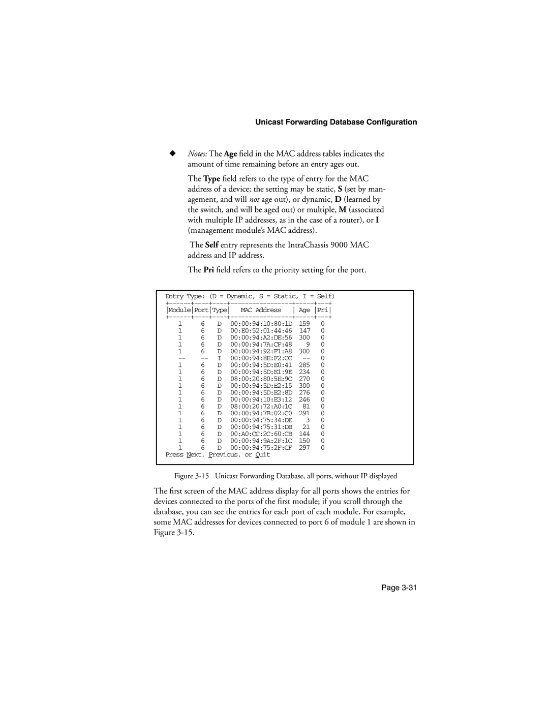 Asante Technologies 9000 manual Entry Type D = Dynamic, S = Static, I = Self 