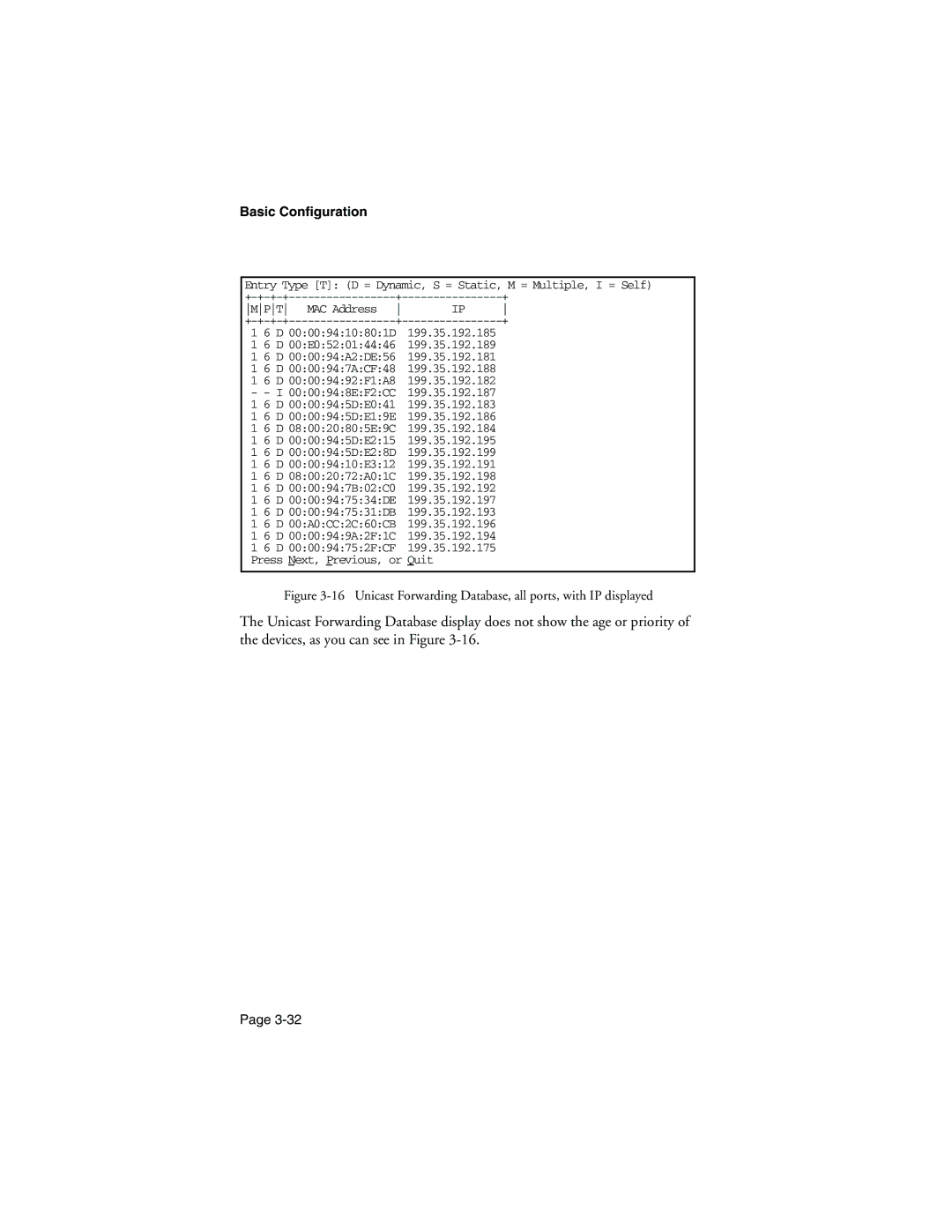 Asante Technologies 9000 manual Unicast Forwarding Database, all ports, with IP displayed 