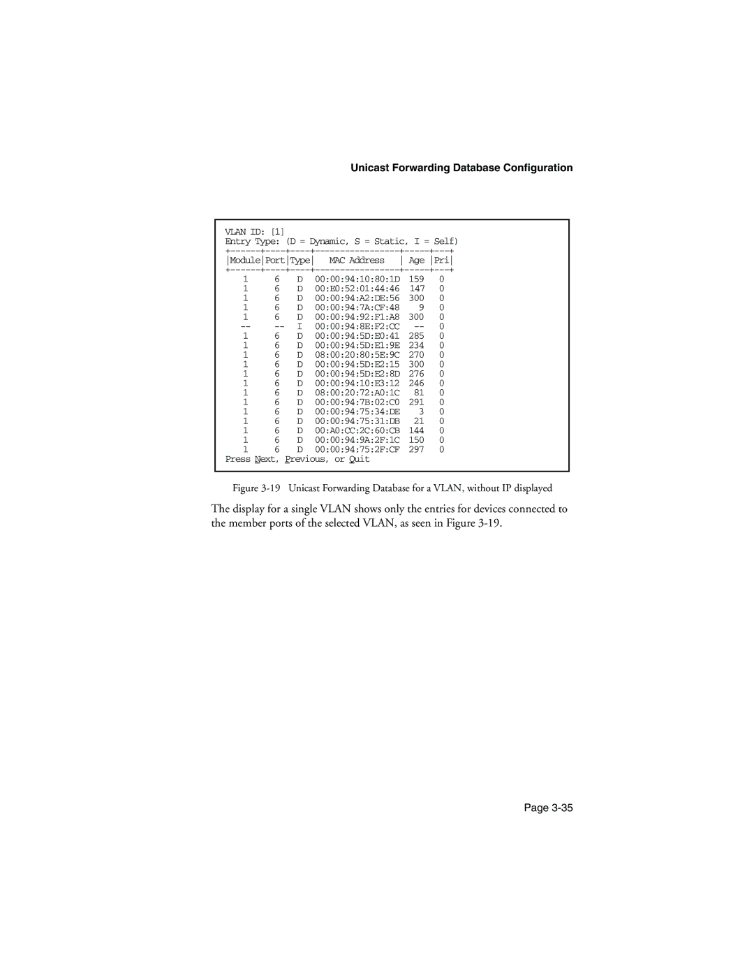 Asante Technologies 9000 manual Vlan ID Entry Type D = Dynamic, S = Static, I = Self 