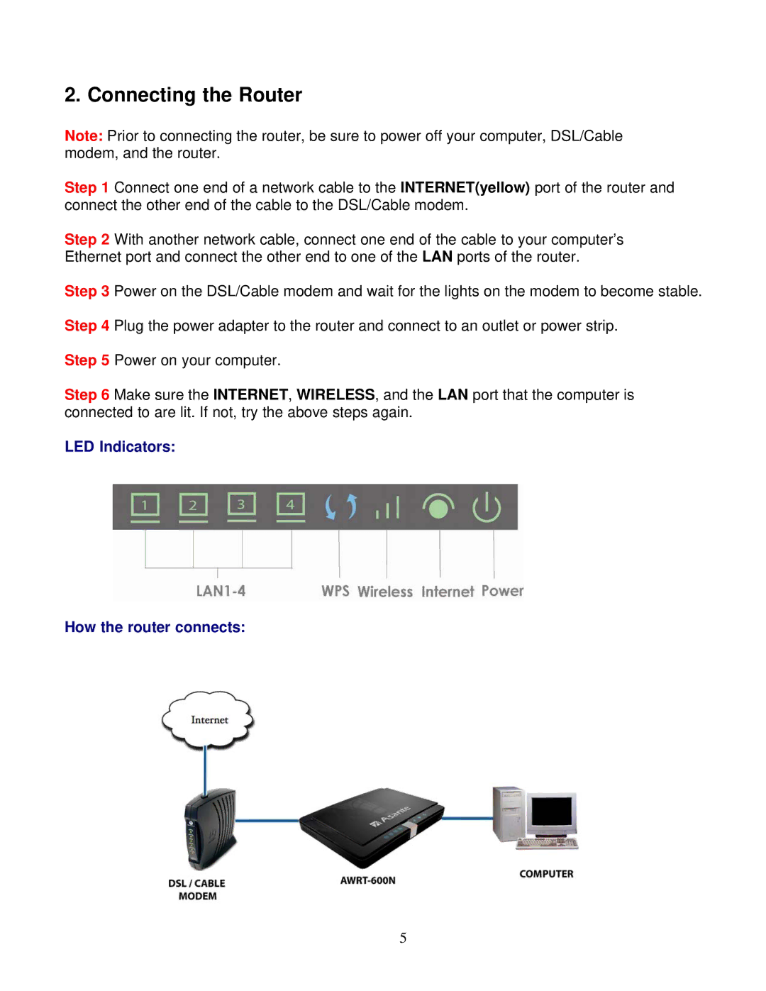 Asante Technologies AWRT-300N user manual Connecting the Router 