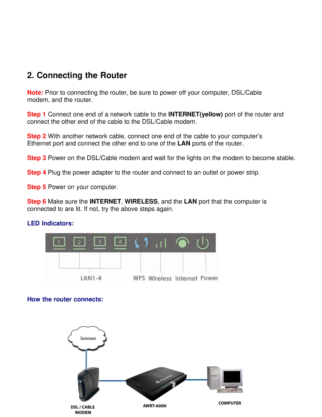 Asante Technologies AWRT-600N user manual Connecting the Router 