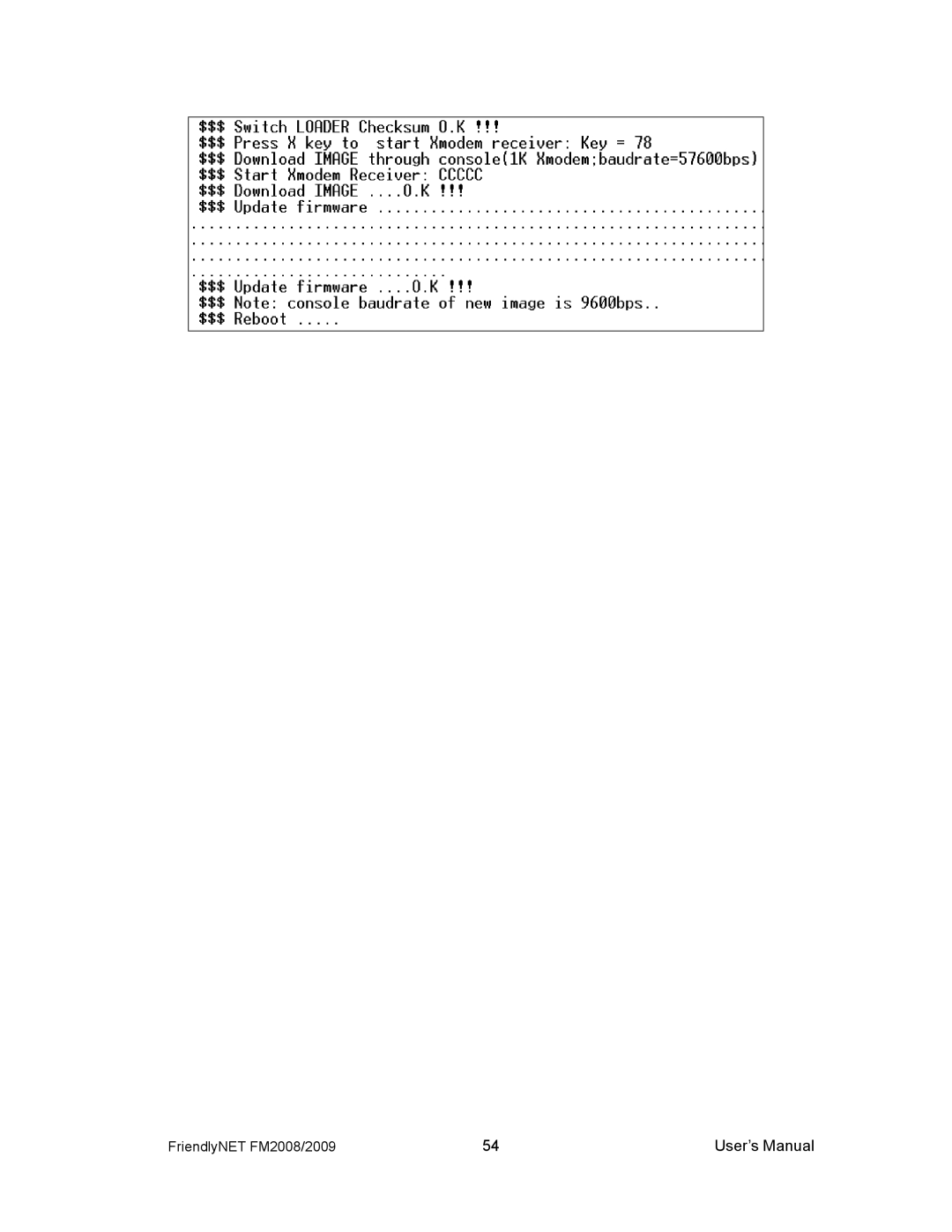 Asante Technologies FM2008/2009 user manual User’s Manual 