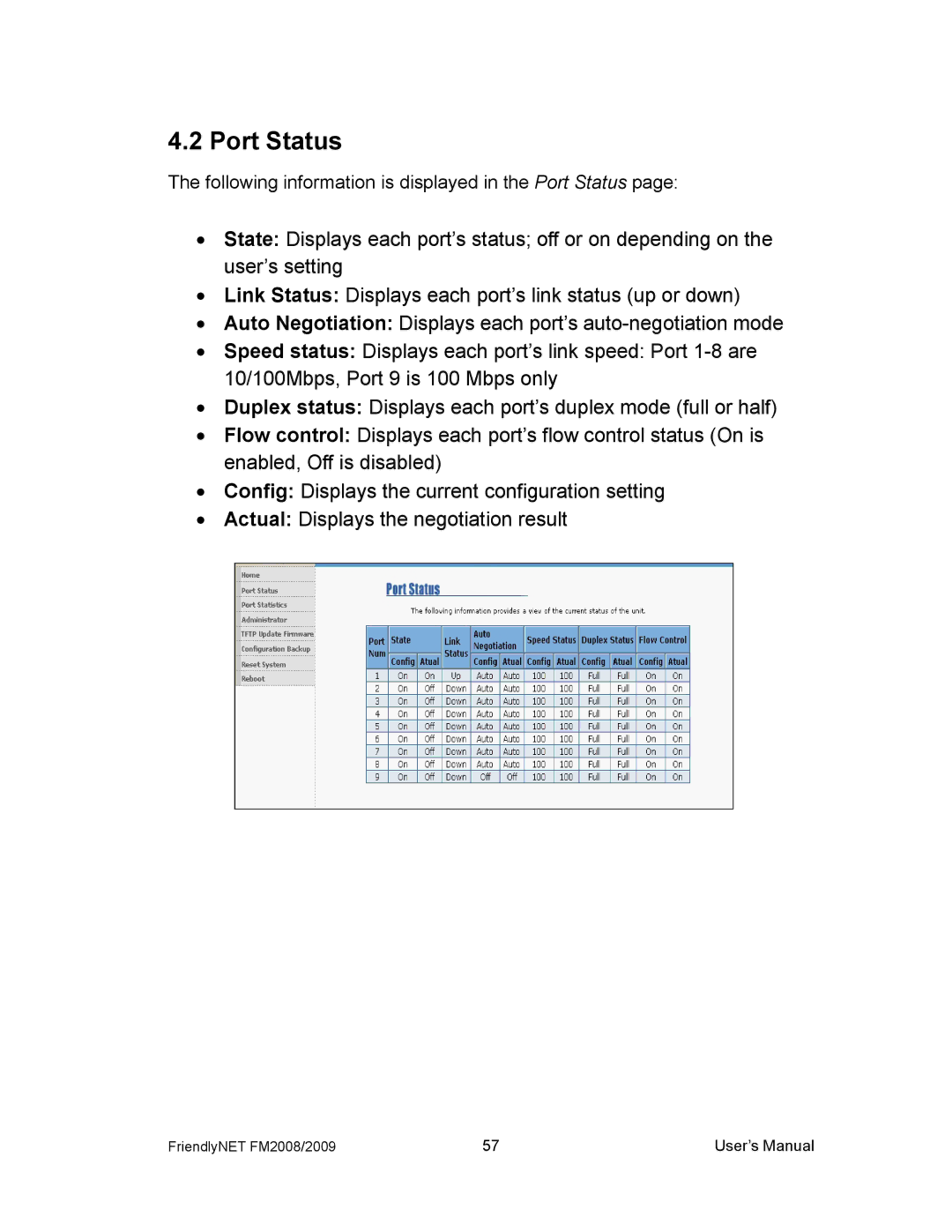 Asante Technologies FM2008/2009 user manual Port Status 