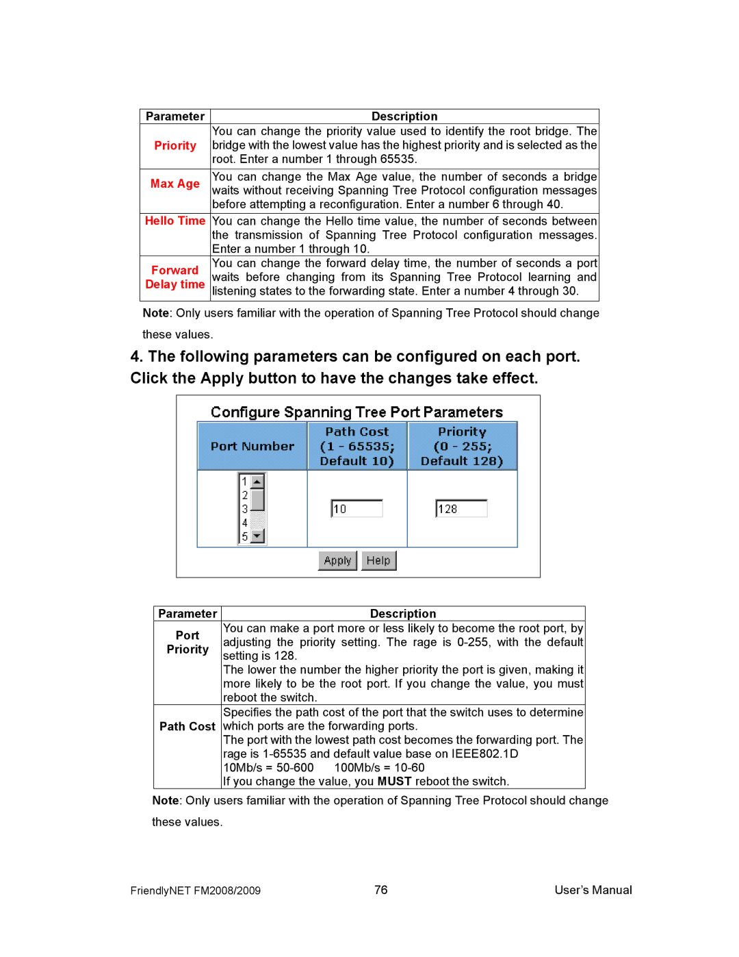 Asante Technologies FM2008/2009 user manual Priority 