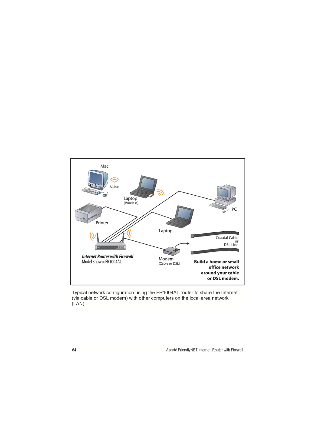 Asante Technologies FR1000 manual Asanté FriendlyNET Internet Router with Firewall 