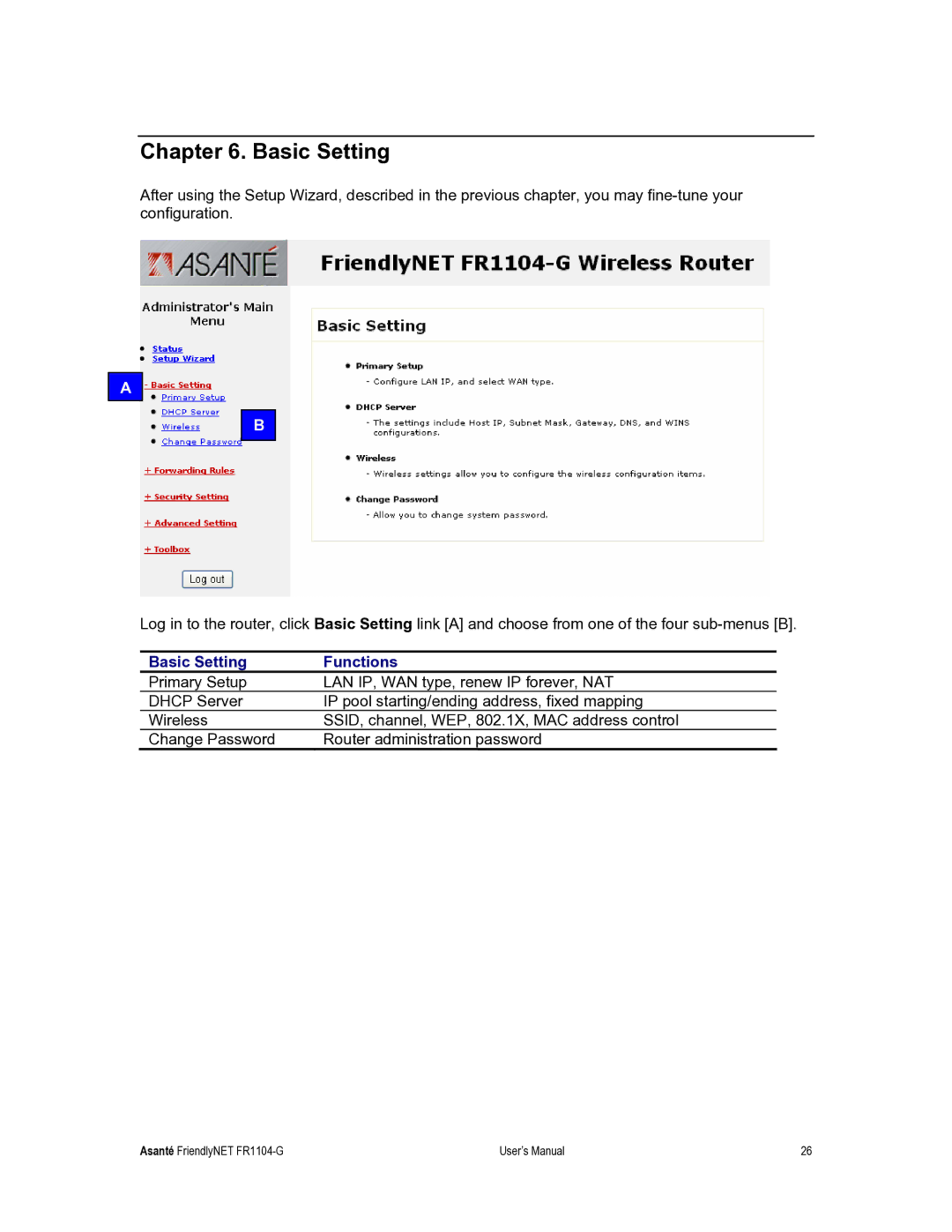 Asante Technologies FR1104-G user manual Basic Setting Functions 