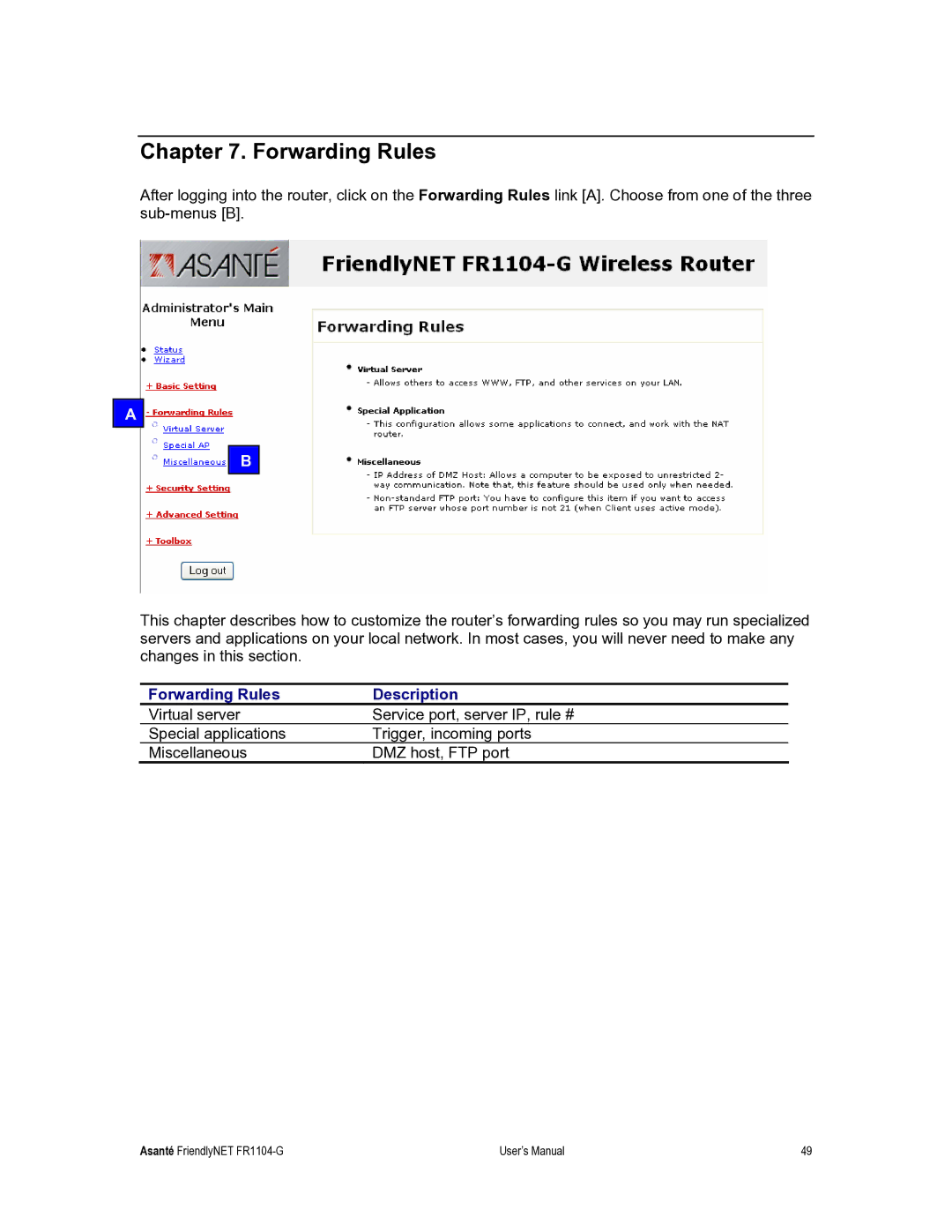 Asante Technologies FR1104-G user manual Forwarding Rules Description 