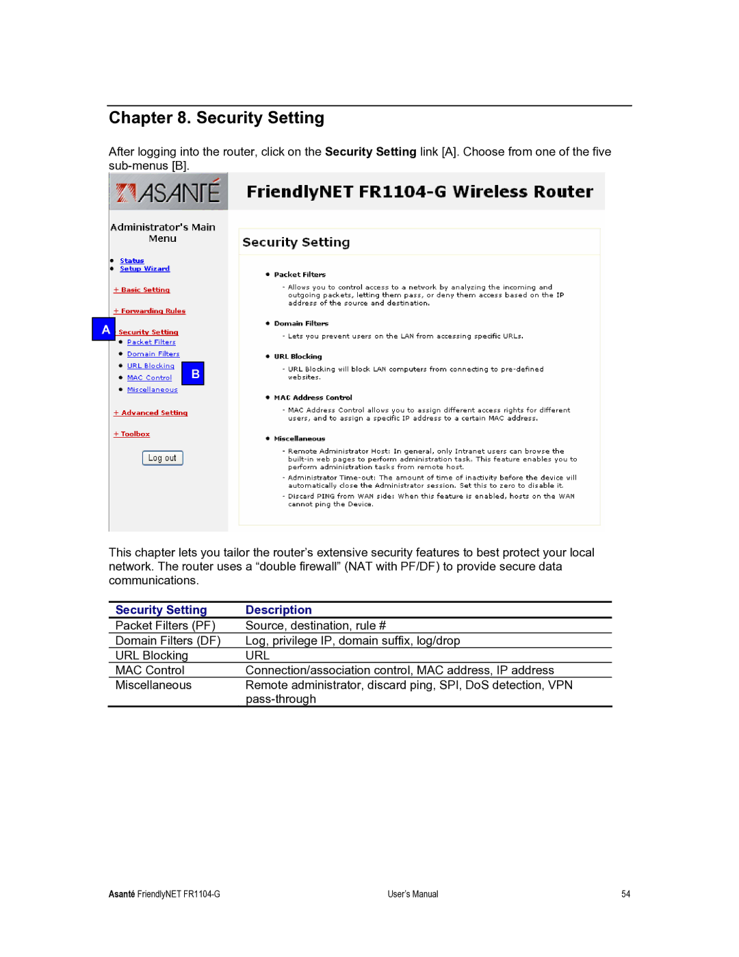 Asante Technologies FR1104-G user manual Security Setting Description 