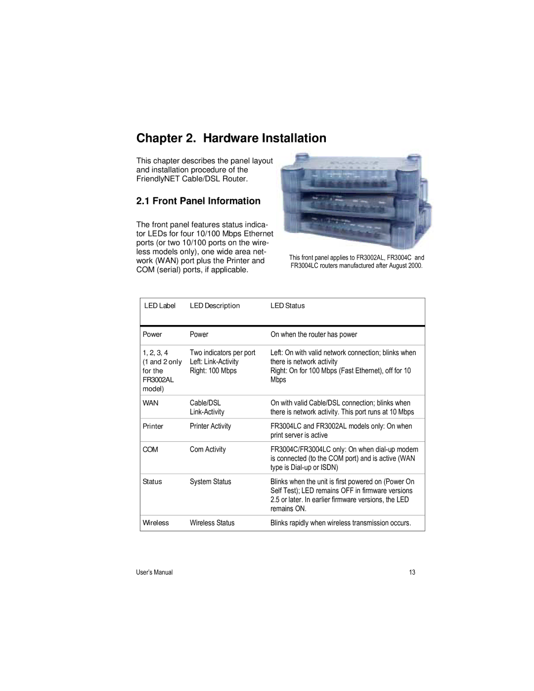 Asante Technologies FR3000 Series user manual Hardware Installation, Front Panel Information 