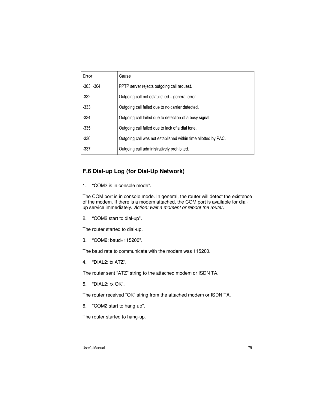 Asante Technologies FR3000 Series user manual Dial-up Log for Dial-Up Network, COM2 is in console mode 