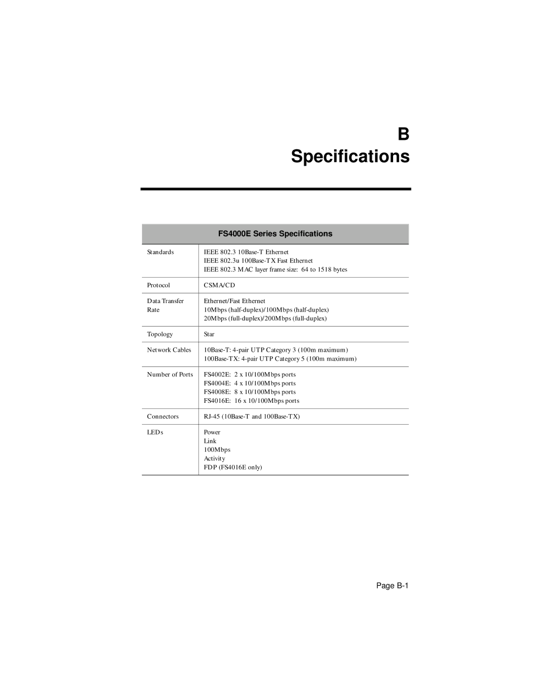 Asante Technologies FS4002E/FS4004E, FS4008E/FS4016E user manual FS4000E Series Speciﬁcations 