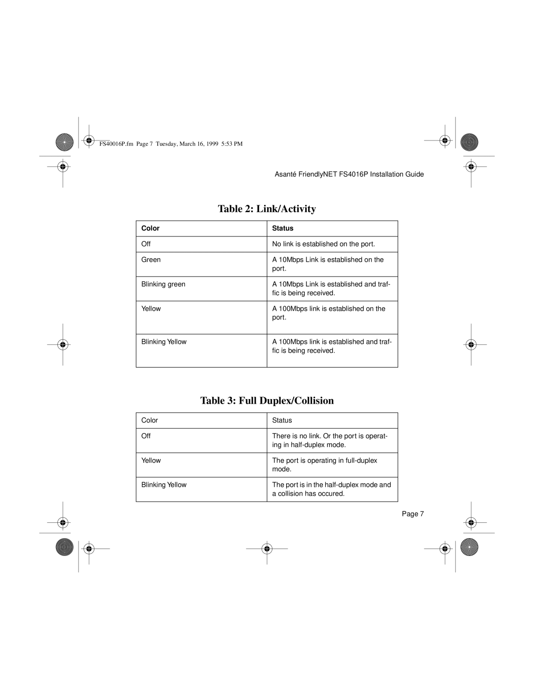 Asante Technologies FS4016P manual Link/Activity, Color Status 