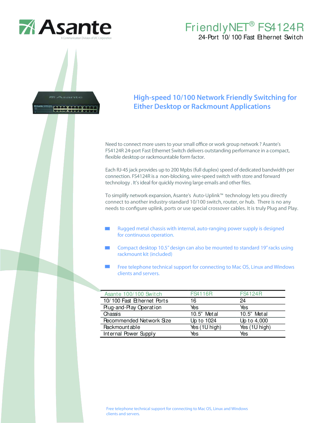 Asante Technologies manual FriendlyNET FS4124R 