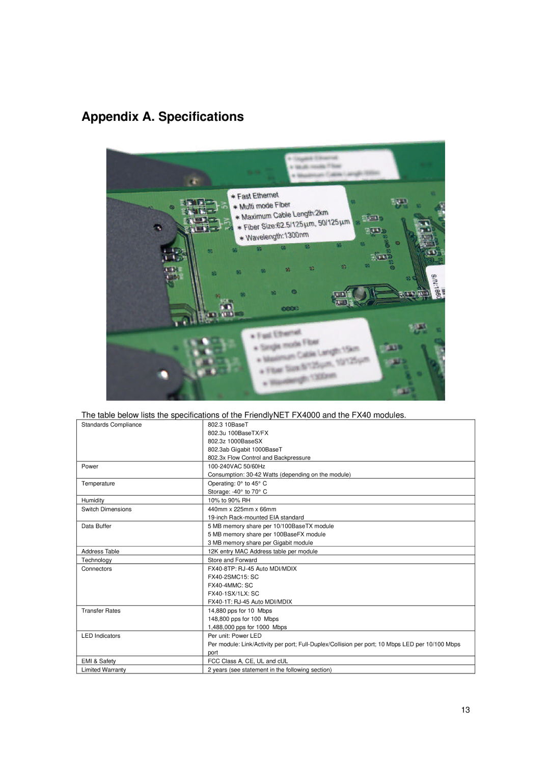Asante Technologies FX4000 user manual Appendix A. Specifications, FX40-4MMC SC 