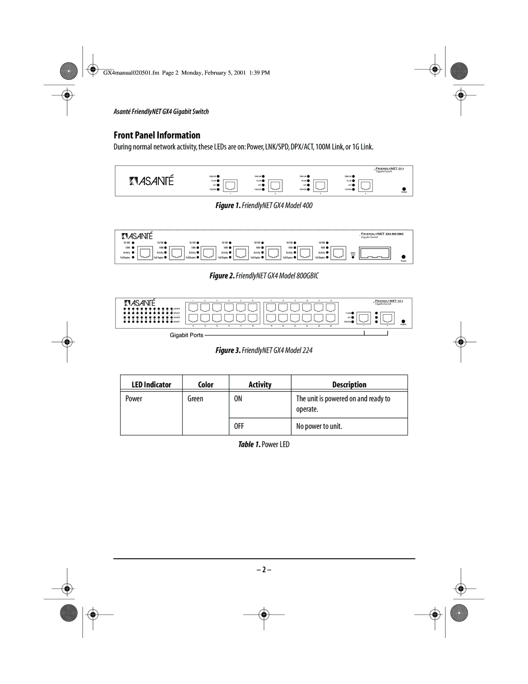 Asante Technologies GX4-800GBIC Front Panel Information, LED Indicator Color Activity Description Power Green, Operate 