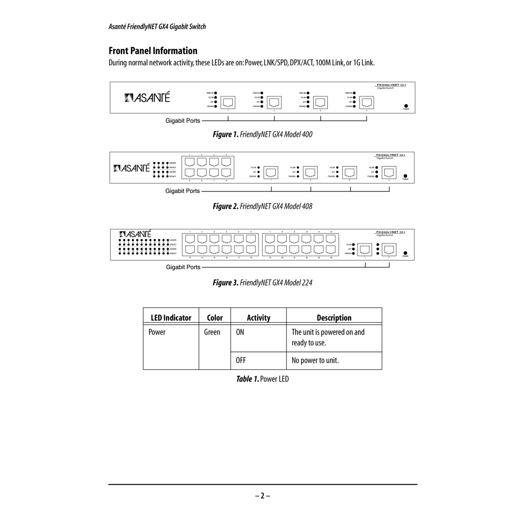 Asante Technologies GX4 user manual Front Panel Information, Off 