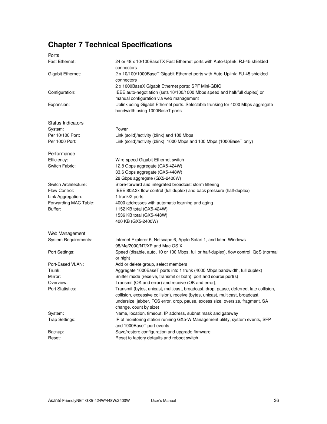 Asante Technologies GX5-424W, GX5-2400W Technical Specifications, Ports, Status Indicators, Performance, Web Management 