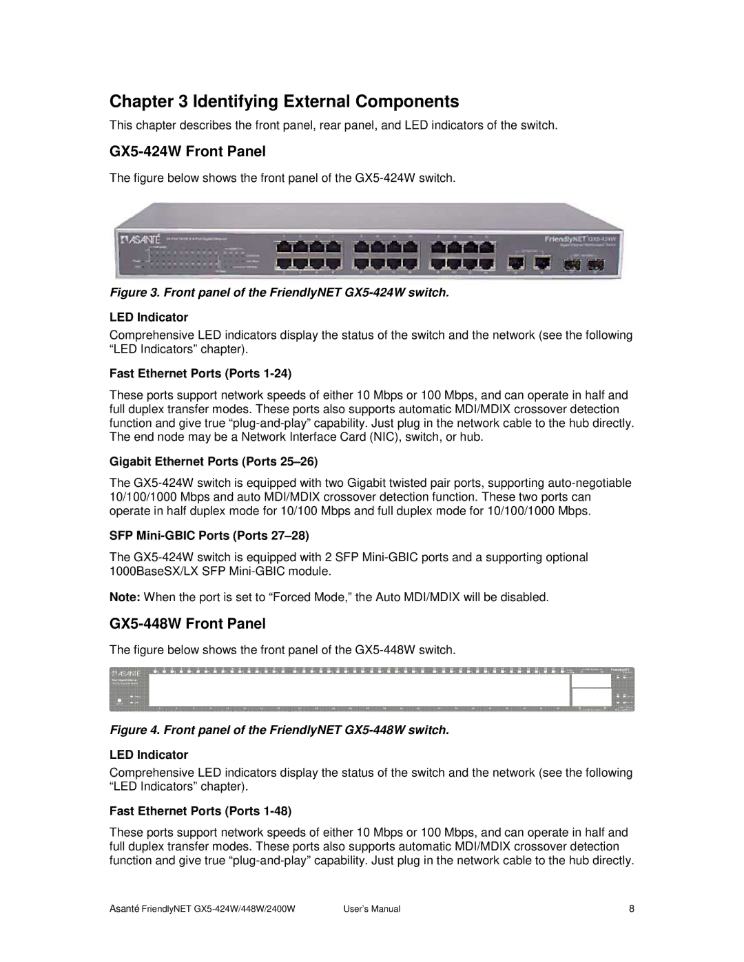 Asante Technologies GX5-2400W user manual Identifying External Components, GX5-424W Front Panel, GX5-448W Front Panel 