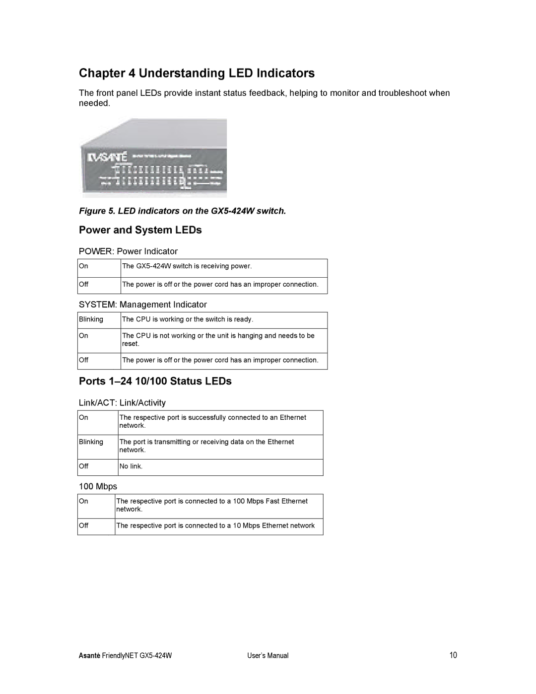 Asante Technologies GX5-424W user manual Understanding LED Indicators, Power and System LEDs, Ports 1-24 10/100 Status LEDs 