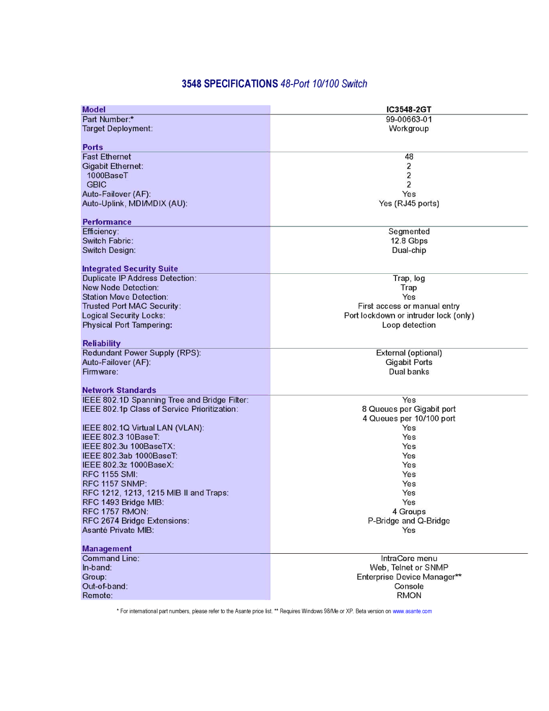 Asante Technologies IC3524-2G, IC35516-T, IC3548-2GT, IC35516-G manual Specifications 48-Port 10/100 Switch 
