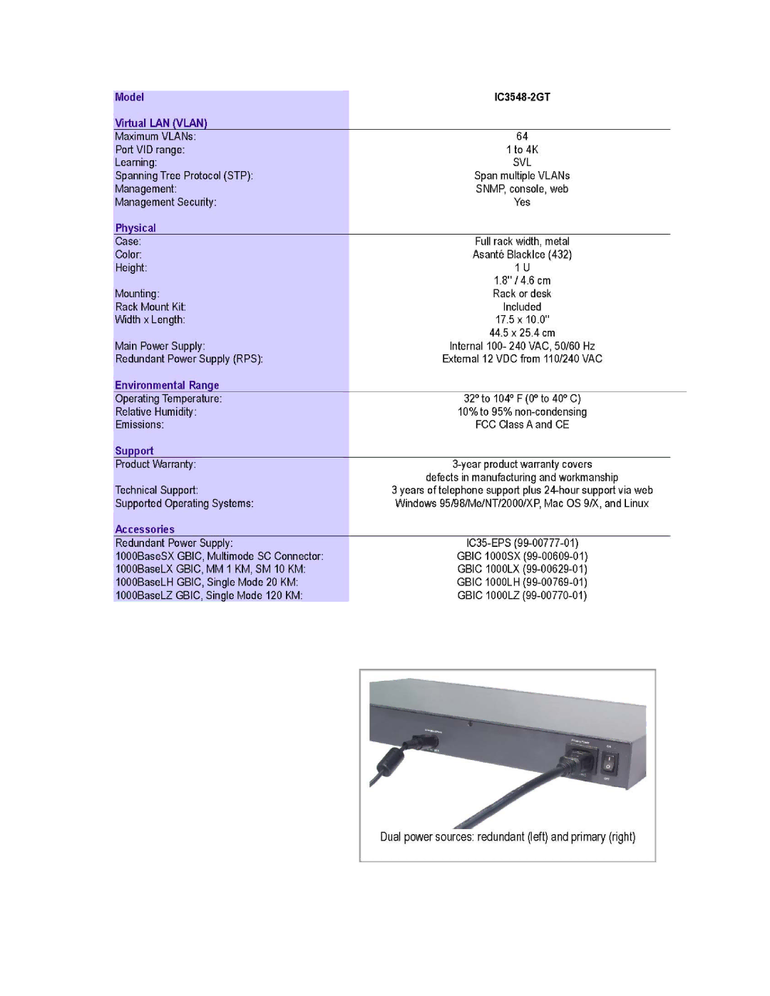 Asante Technologies IC3548-2GT, IC35516-T, IC3524-2G, IC35516-G manual 