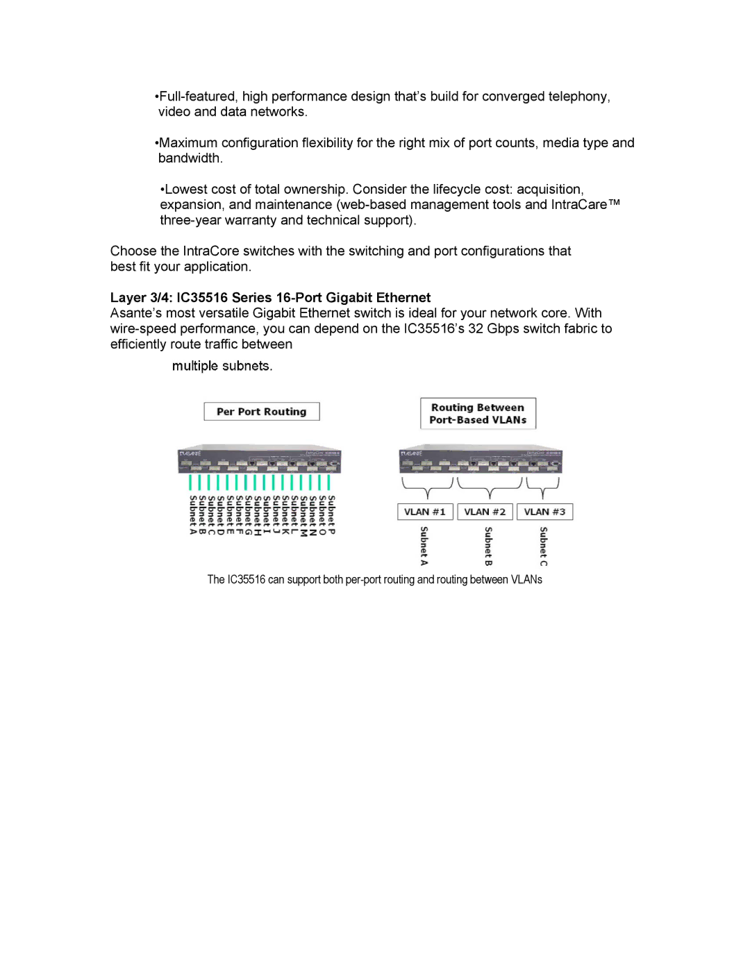 Asante Technologies IC35516-G, IC35516-T, IC3524-2G, IC3548-2GT manual Layer 3/4 IC35516 Series 16-Port Gigabit Ethernet 