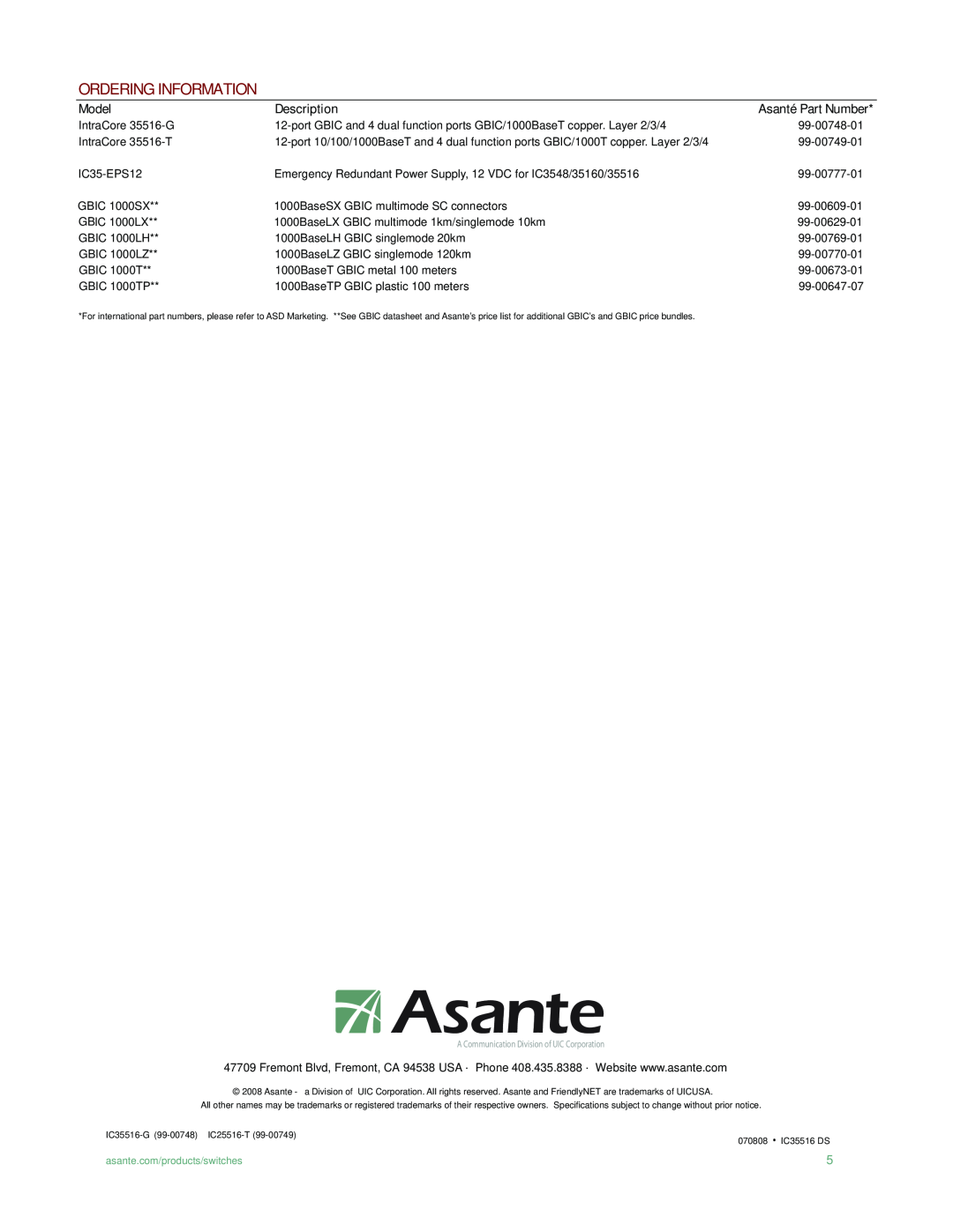 Asante Technologies IC35516G, IC35516T manual Ordering Information, Model, Description, Asanté Part Number 
