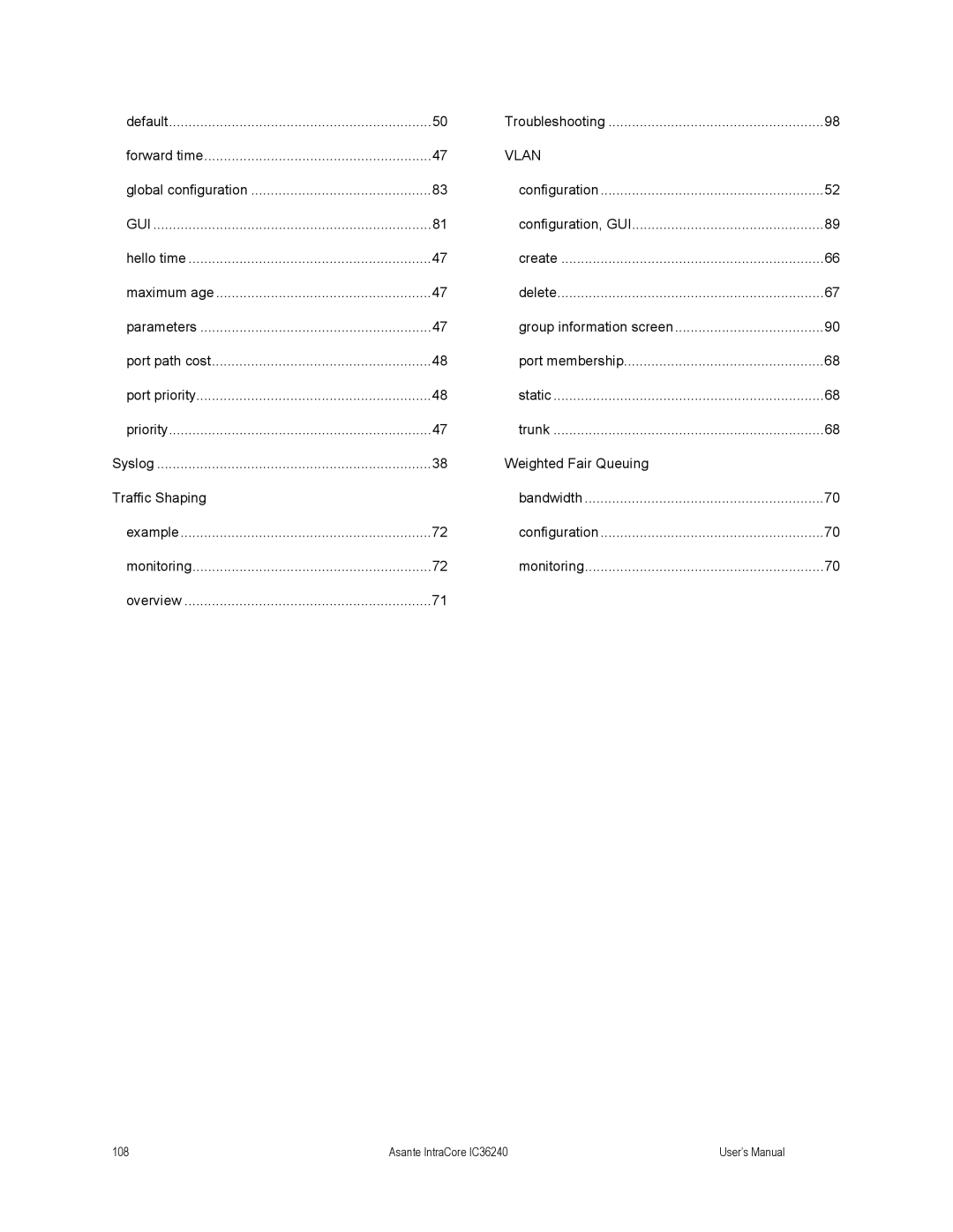 Asante Technologies IC36240 user manual Vlan 