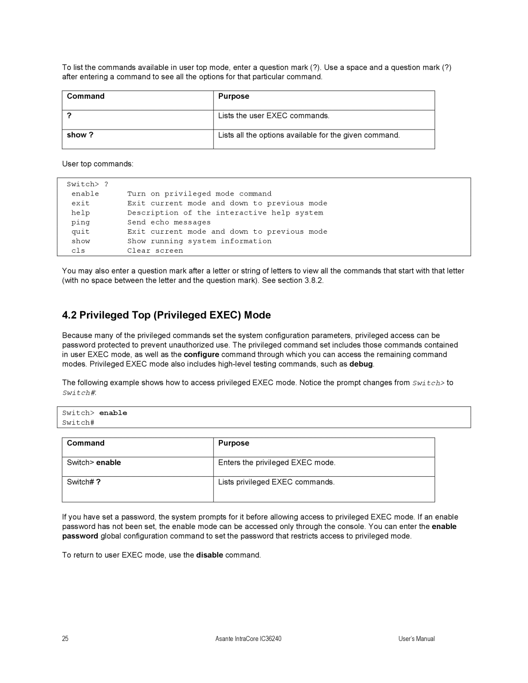 Asante Technologies IC36240 user manual Privileged Top Privileged Exec Mode, Command Show ? Purpose 