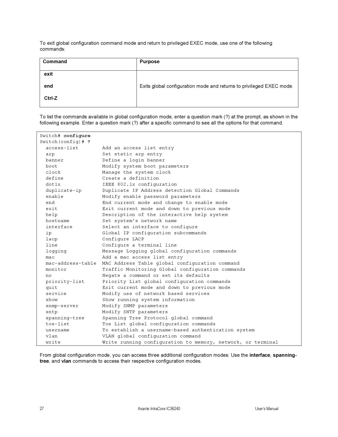 Asante Technologies IC36240 user manual Command Exit End Ctrl-Z Purpose, Switch# configure 