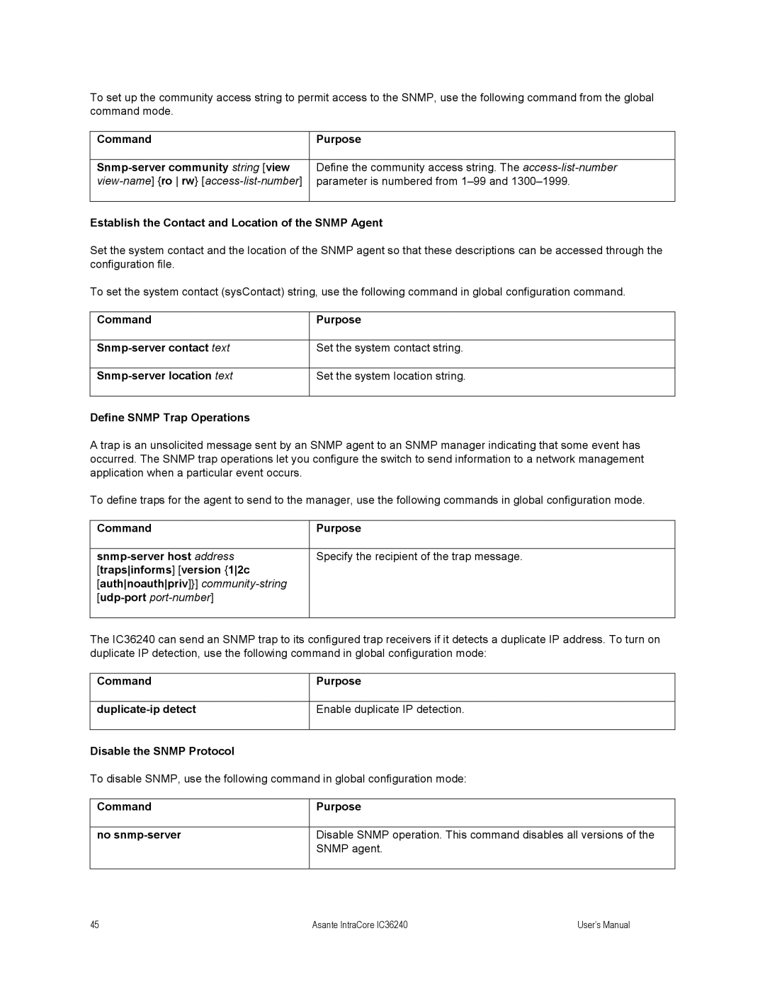 Asante Technologies IC36240 user manual Command Purpose Snmp-server community string view 