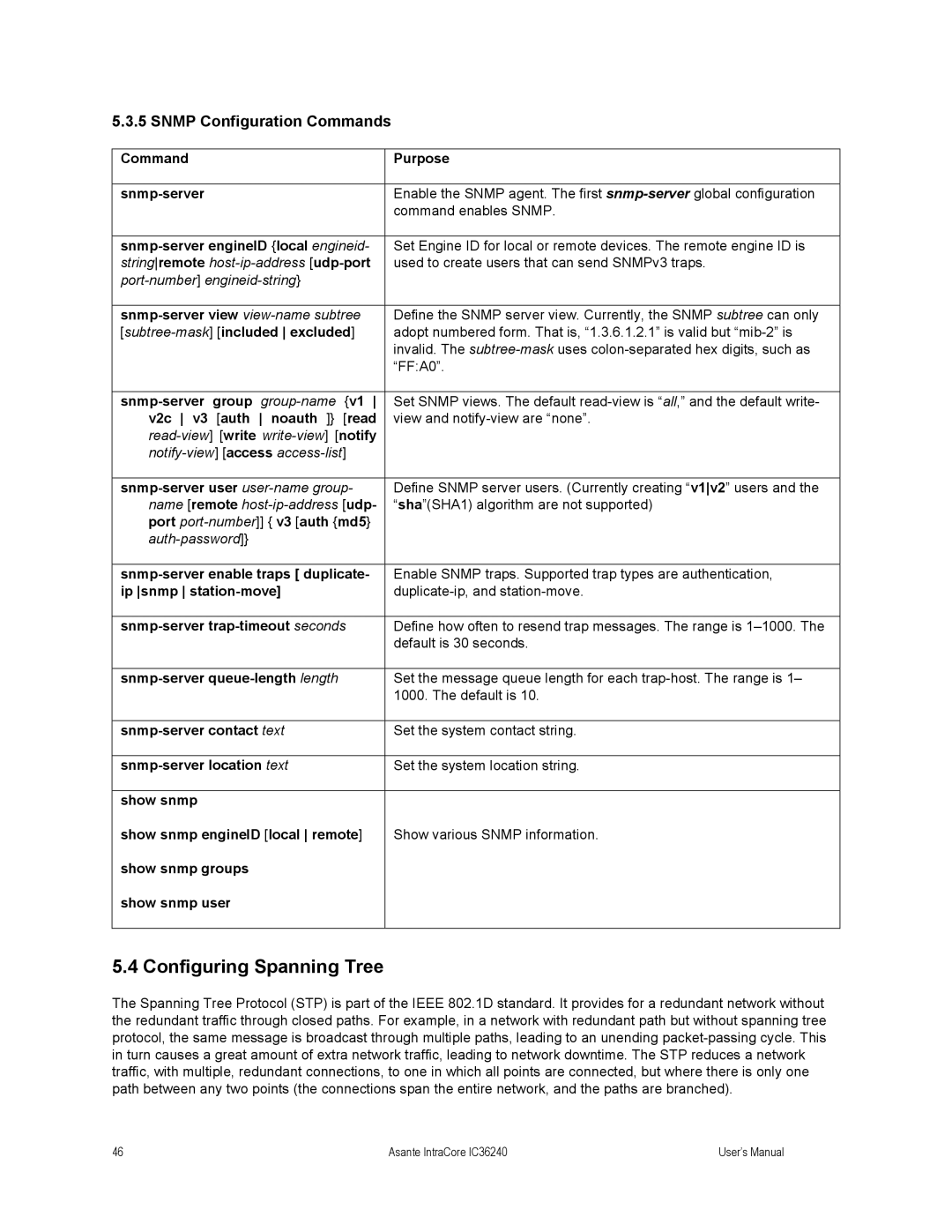 Asante Technologies IC36240 user manual Configuring Spanning Tree, Snmp Configuration Commands 