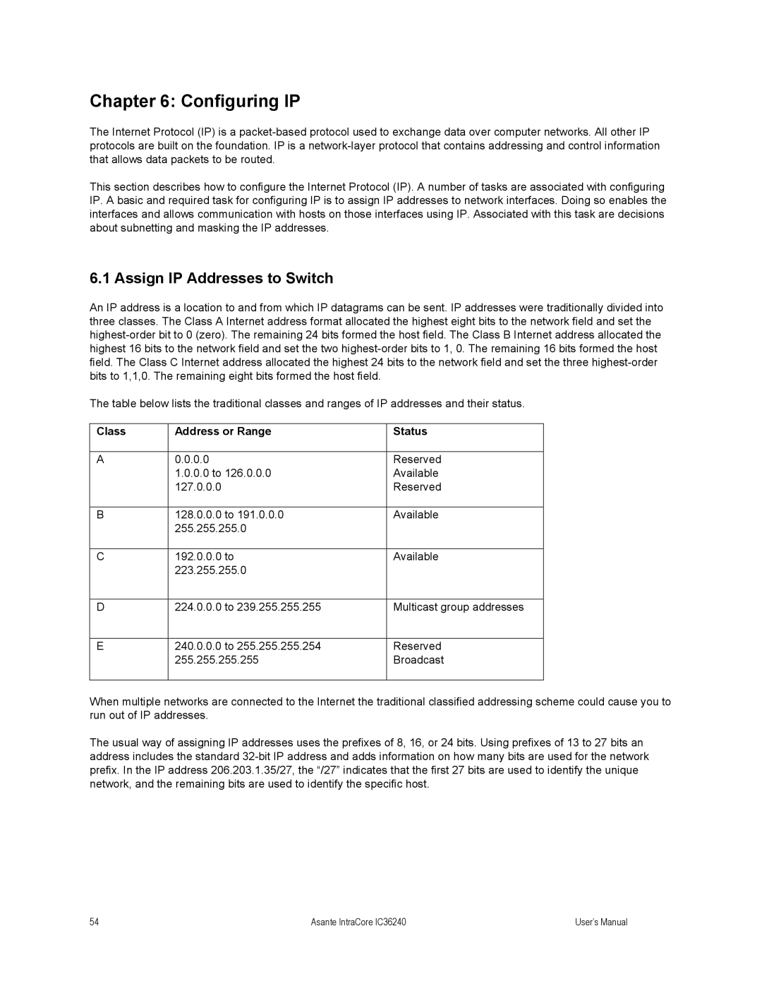 Asante Technologies IC36240 user manual Configuring IP, Assign IP Addresses to Switch, Class Address or Range Status 