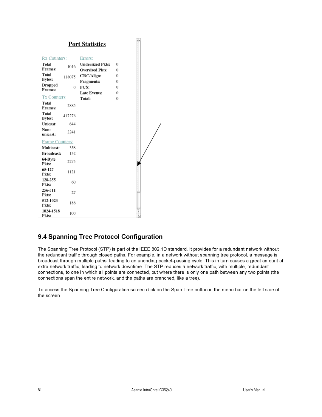 Asante Technologies IC36240 user manual Spanning Tree Protocol Configuration 