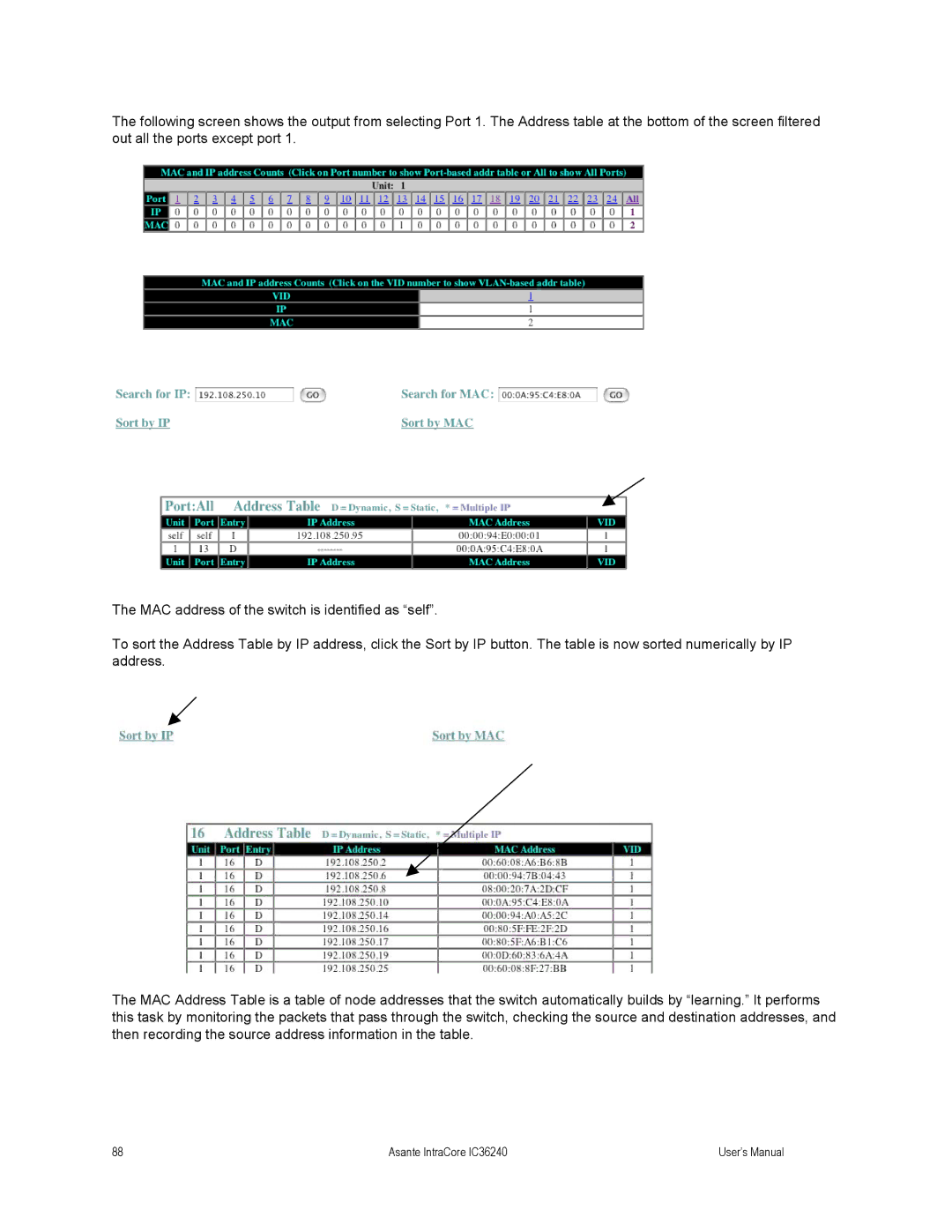 Asante Technologies user manual Asante IntraCore IC36240 