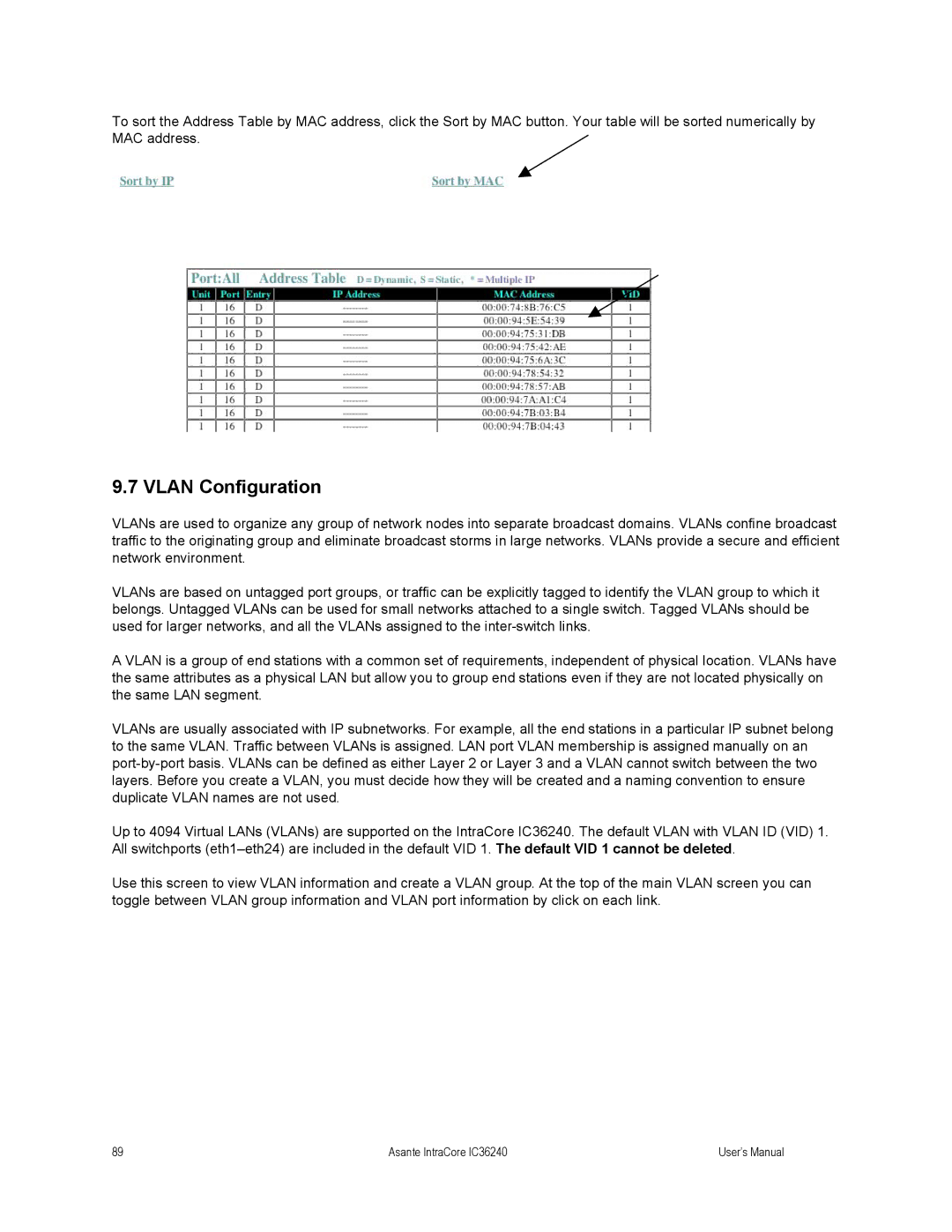 Asante Technologies IC36240 user manual Vlan Configuration 