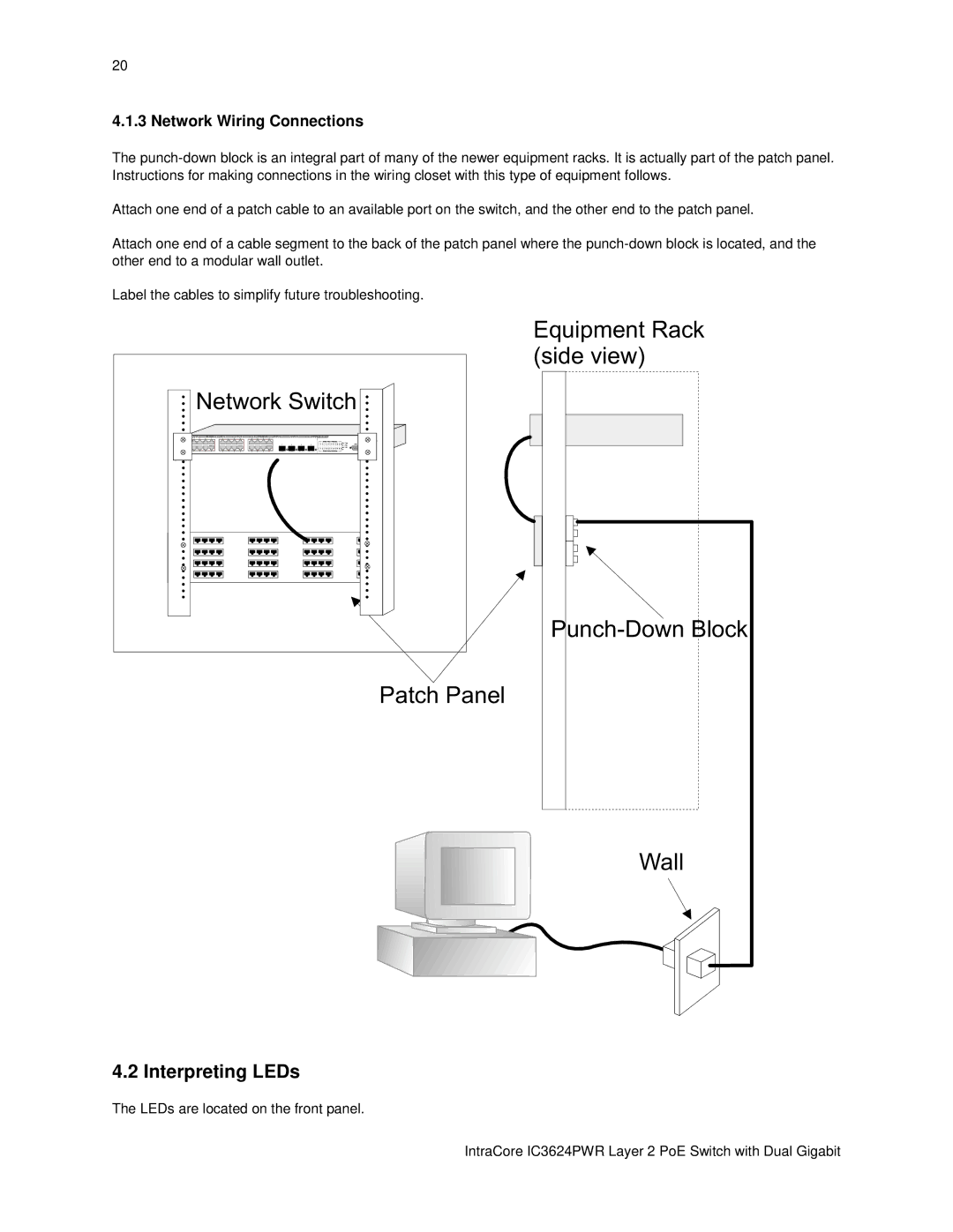 Asante Technologies IC3624PWR user manual Interpreting LEDs, Network Wiring Connections 