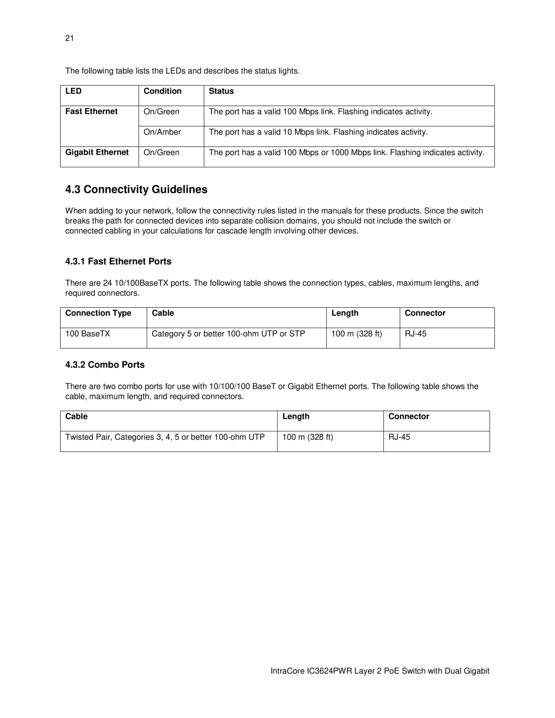 Asante Technologies IC3624PWR user manual Connectivity Guidelines, Fast Ethernet Ports, Combo Ports 