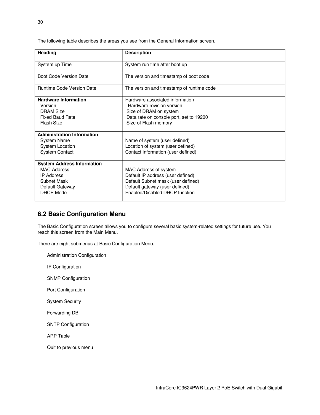 Asante Technologies IC3624PWR user manual Basic Configuration Menu, Heading Description, Hardware Information 