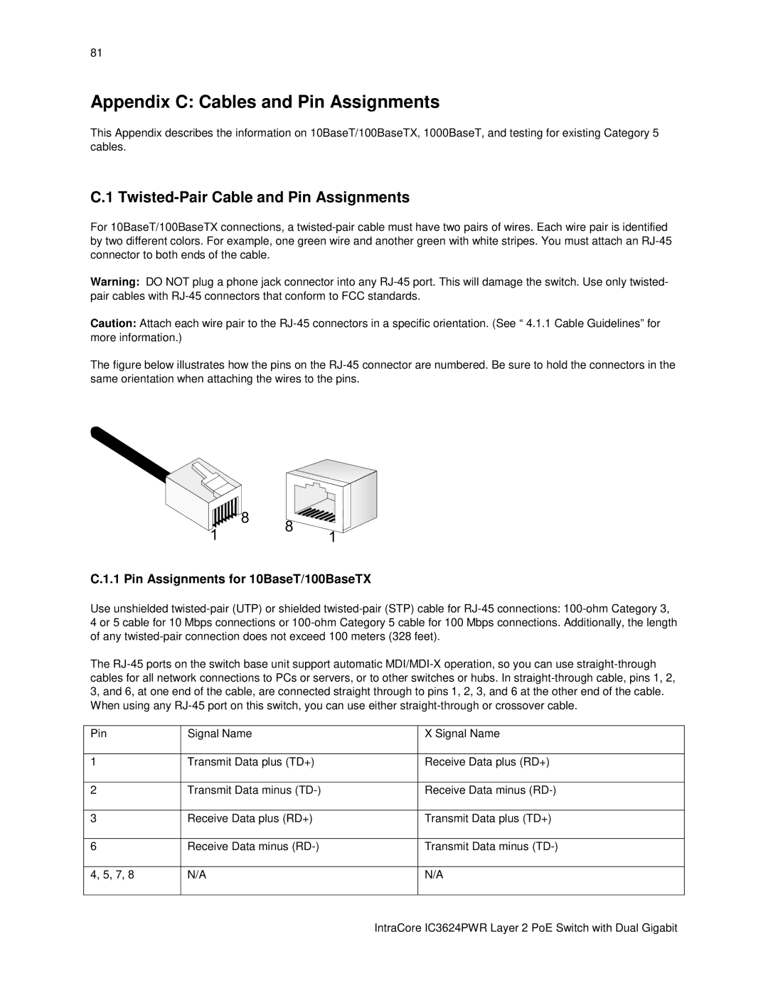 Asante Technologies IC3624PWR user manual Appendix C Cables and Pin Assignments, Twisted-Pair Cable and Pin Assignments 