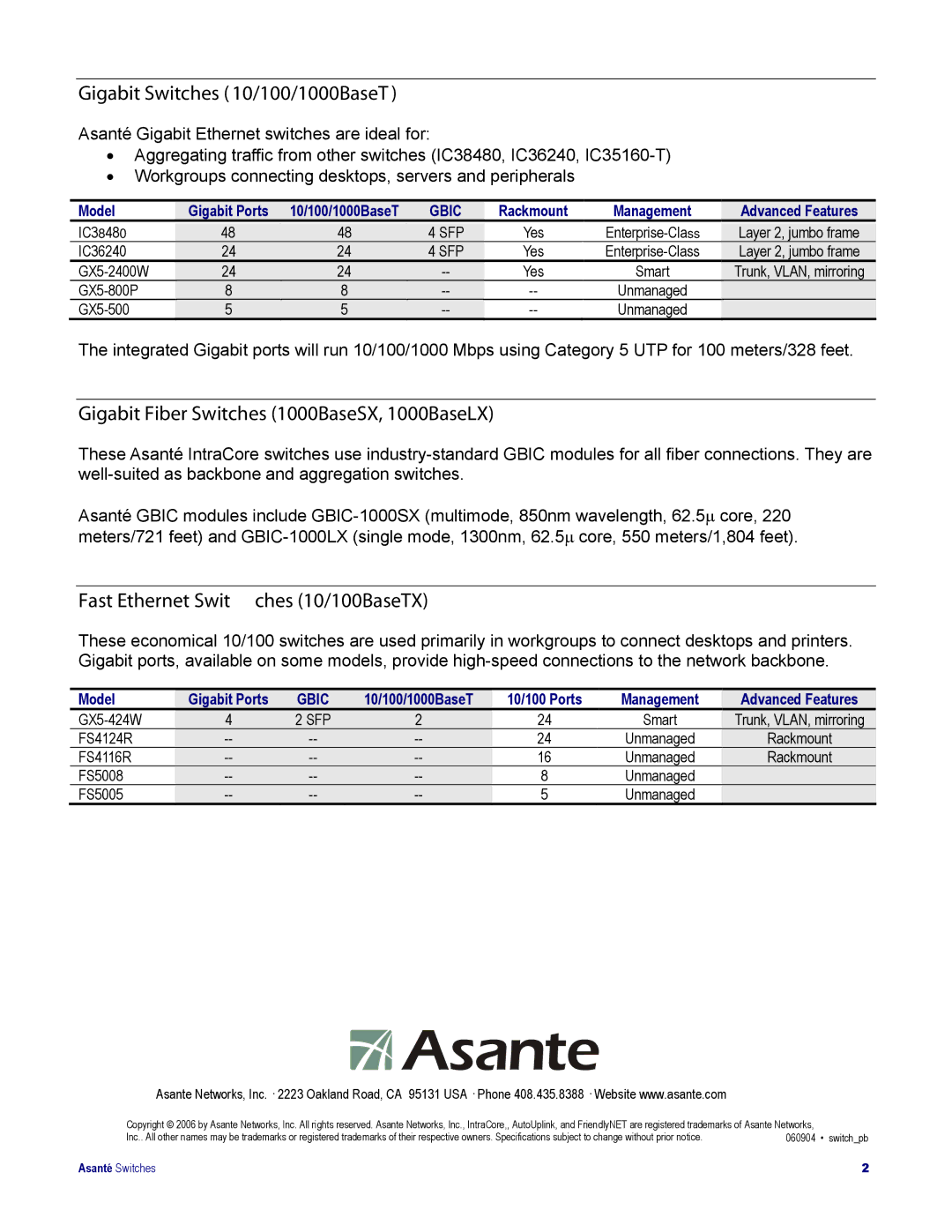 Asante Technologies IC38480 manual Gigabit Switches 10/100/1000BaseT, Gigabit Fiber Switches 1000BaseSX, 1000BaseLX, Gbic 