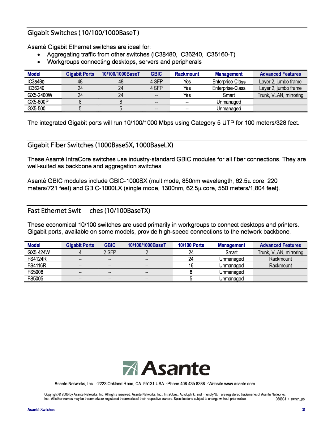 Asante Technologies IC38480 manual Gigabit Switches 10/100/1000BaseT, Gigabit Fiber Switches 1000BaseSX, 1000BaseLX 