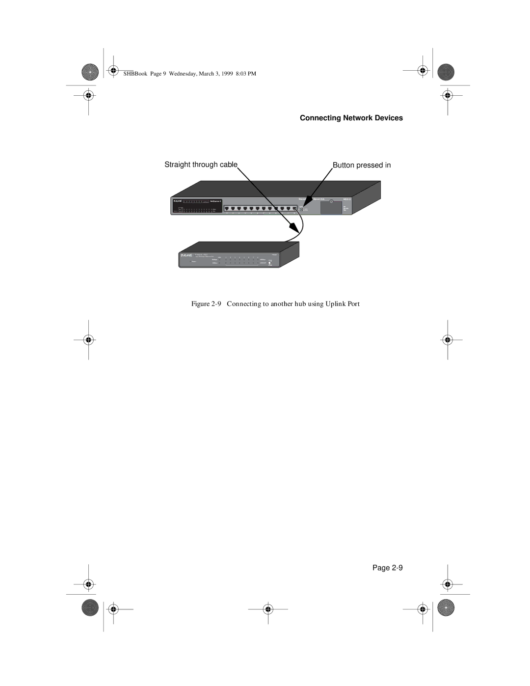 Asante Technologies II user manual Straight through cable 