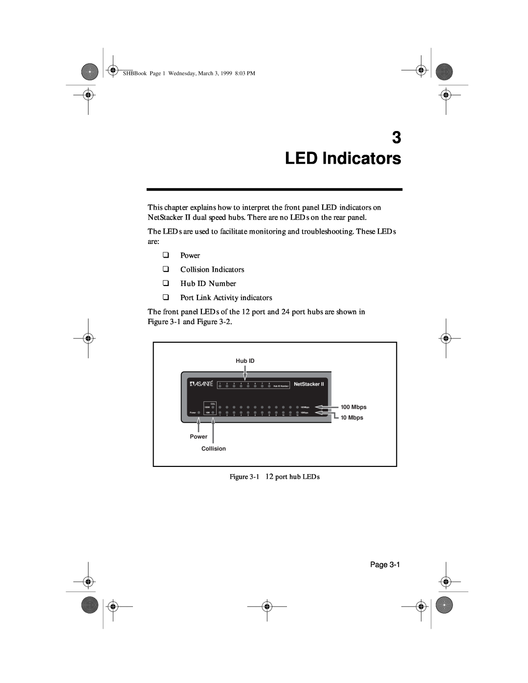 Asante Technologies II user manual LED Indicators 